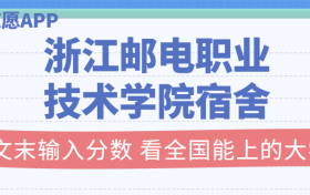 211大学最新排名一览表（116所）