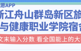 211大学最新排名一览表（116所）