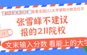 张雪峰不建议报的211院校-211中比较烂的大学（附分数线）