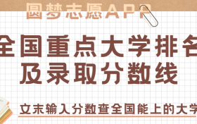 全国重点大学排名及录取分数线一览表（985、211、双一流最低分汇总）