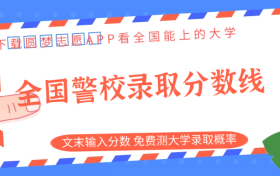 400多分能上哪个警校？警校招生2023分数线是多少？