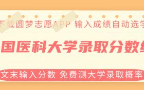 中国医科大学录取分数线2023年一览表（文理科汇总）