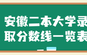 2023安徽二本大学录取分数线一览表（文科+理科）