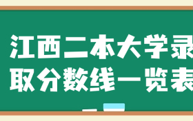 2023江西二本大学录取分数线一览表（文科+理科）